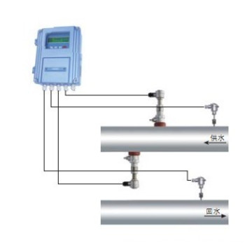 Ultrasonic Heat Meter (U-100F-R)